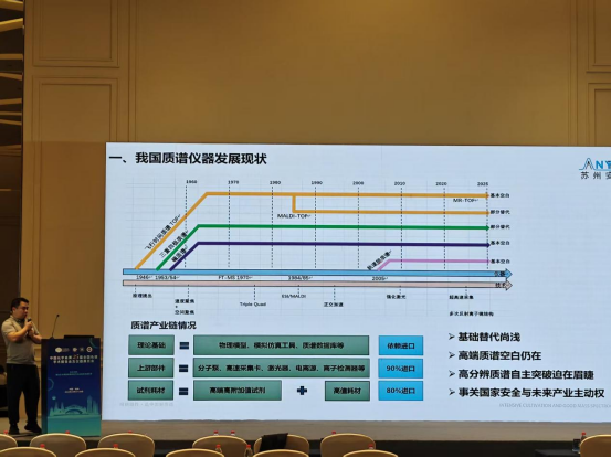 【展会捷报】安益谱精彩亮相第25届全国色谱学术报告会,国产高端质谱引关注!(图10) 【展会捷报】安益谱精彩亮相第25届全国色谱学术报告会,国产高端质谱引关注!(图10)