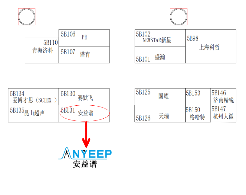 安益谱邀您共赴2025检博会,解锁检测新视界(图4) 安益谱邀您共赴2025检博会,解锁检测新视界(图4)