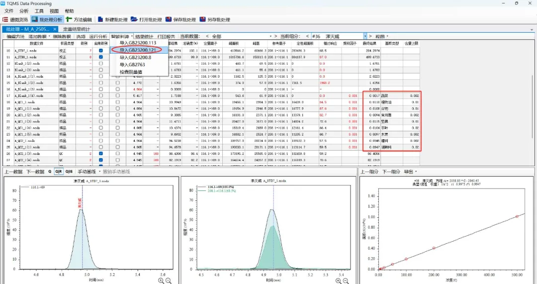 三重四极杆液质联用仪-Anyeep TQ9100 针对GB23200.121-2021植物源性食品中331种农药及其代谢物残留量测定的完整解决方案(图5) 三重四极杆液质联用仪-Anyeep TQ9100 针对GB23200.121-2021植物源性食品中331种农药及其代谢物残留量测定的完整解决方案(图5)