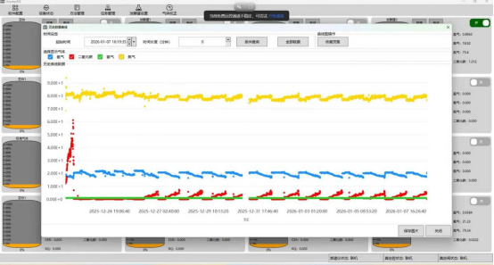 在线小分子质谱仪-安益谱在线质谱仪：以秒级洞察，助力生物发酵(图2)