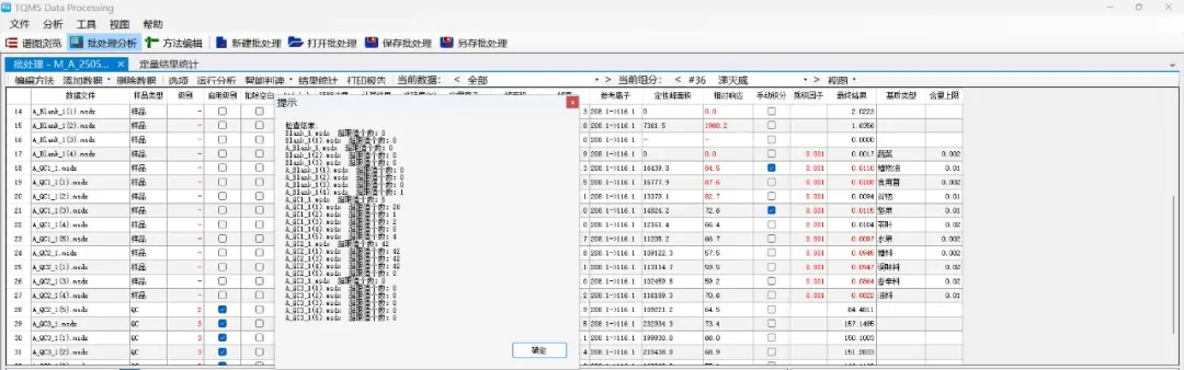 Anyeep TQ9100 针对GB23200.121-2021植物源性食品中331种农药及其代谢物残留量测定的完整解决方案(图6) Anyeep TQ9100 针对GB23200.121-2021植物源性食品中331种农药及其代谢物残留量测定的完整解决方案(图6)