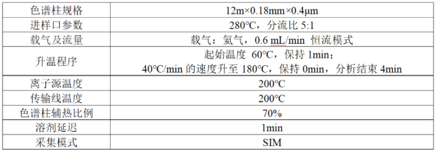 便携式气相色谱质谱联用仪-安益谱便携式气质MATE 11-毒品现场快速检测利器(图2)