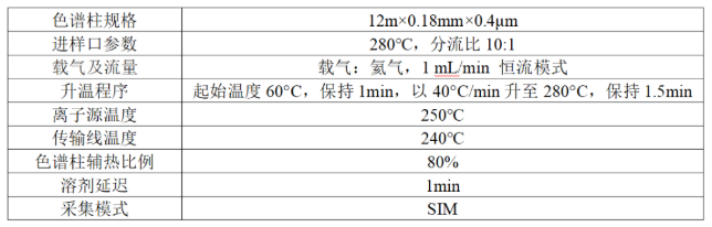 便携式气相色谱质谱联用仪-安益谱便携式气质MATE 11-毒品现场快速检测利器(图4)