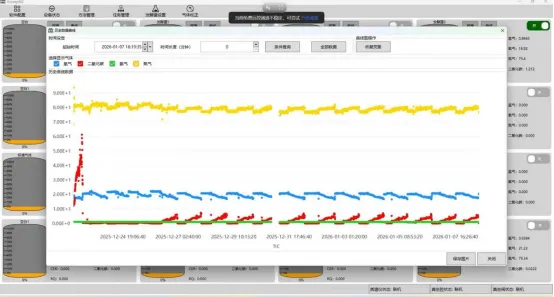 安益谱在线质谱仪:以秒级洞察,助力生物发酵(图2) 安益谱在线质谱仪:以秒级洞察,助力生物发酵(图2)
