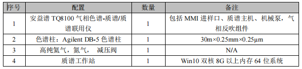 三重四极杆气相色谱质谱联用仪-安益谱TQ8100三重四极杆气相色谱质谱联用仪关于食品中氯丙醇及其脂肪酸酯、 缩水甘油酯的测定(图2)