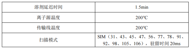 便携式GC-MS仪器-安益谱MATE 11 便携式GC-MS 分析VOC 类化合物(图4)
