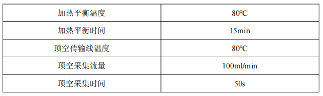便携式GC-MS仪器-苏州安益谱便携式GC-MS仪器MATE 11 便携式GC-MS 分析VOC 类化合物(图2)