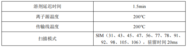 便携式GC-MS仪器-苏州安益谱便携式GC-MS仪器MATE 11 便携式GC-MS 分析VOC 类化合物(图4)